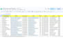 do targeted b2b lead generation